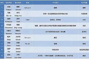 雷竞技推荐码在哪里截图3